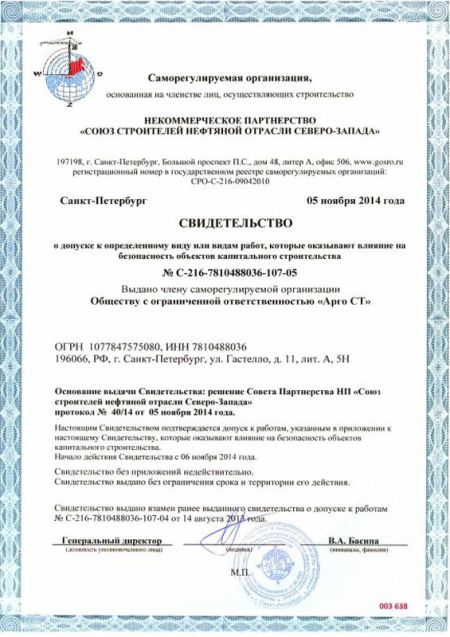 Свидельство о допуске к работам